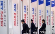 [포토]취업이 꿈이 된 청춘