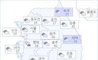 아경 오늘(30일)의 날씨와 미세먼지 (오후)