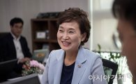 [청문회 앞둔 김현미]"LTV·DTI 규제 완화가 가계부채 증가 부추겨"