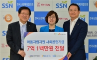 [포토]NH농협카드, 국민연금증카드 사회공헌기금 전달