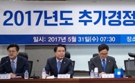 [포토]추가경정예산 당정협의