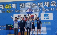 전남 고흥 꿈나무들, 역대 소년체전 '최고 성적'