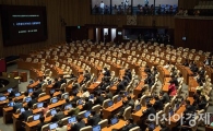 [포토]자유한국당 없는 본회의장