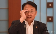 [포토]안경 고쳐 쓰는 유일호 경제부총리 