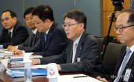 文정부 '가계부채 총력전' 시동…韓銀 역할 커지나 