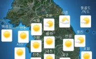 [내일 날씨]대체로 맑아…낮 최고 기온 20~28℃