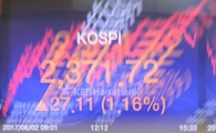 [포토]코스피 상승~ 원·달러 하락~
