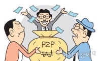 [소프트M]고수익 P2P, 위험한 유혹