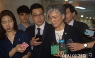 [포토]'묵묵무답' 강경화 후보자