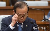 김이수 헌재소장 후보자 청문보고서 채택 '불발'(상보)