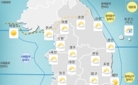 [오늘 날씨] 전국 구름 많고 제주는 밤부터 비…미세먼지 보통
