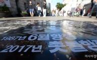 [포토]1987년 6월 그리고 2017년 촛불