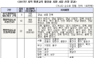 전국 100여곳에 '행복학습센터' 운영