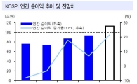 "올해 코스피 순이익 100조 돌파 가능…질적 성장 기대"