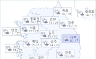 아경 오늘(12일)의 날씨와 미세먼지 (오전)