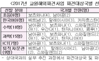 "개도국에 교육한류 전파"…해외 파견교원 61명 선발