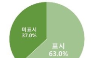 글씨 안보이거나 허위표시…'유명무실' 학원비 옥외표시 