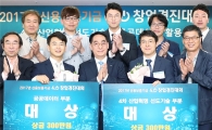 신보, 창업경진대회 개최