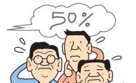 [소프트M]상호금융의 아리송한 '50%' 가이드라인