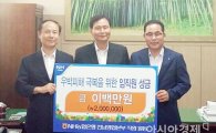 NH농협은행 전남영업본부 임직원, 담양 우박피해 농가에 성금 200만원 전달