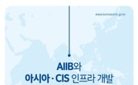 수은, 'AIIB와 아시아·CIS 인프라 개발' 발간