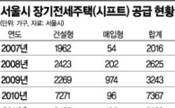 [단독]서울시 '대형 시프트' 2035년 접는다… '셰어하우스' 활용