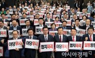한국당 "국정기획위, 권한 남용 일삼아…총리가 당장 중지시켜야"