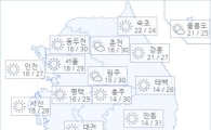 아경 오늘(15일)의 날씨와 미세먼지 (오전)