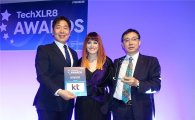 KT, LTE 및 5G 기술로 5GWA 최우수 네트워크사업자상 수상