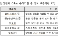 신보, 사내벤처·연구원 창업에 최대 60억 지원 