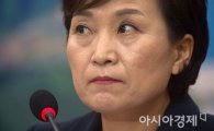 [포토]굳은 표정의 김현미 후보자