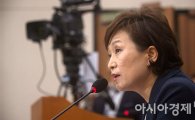 김현미 국토부 장관 "부동산 과열 이유는 투기적 매매"