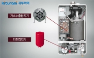귀뚜라미, '한국산업의 브랜드 추천' 보일러부문 1위