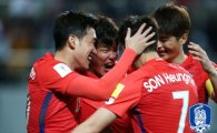 한국-우즈벡 월드컵 최종예선 10차전, 9월 5일 자정 개최