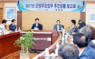 영암군, 2017 군정업무 추진상황 보고회 개최