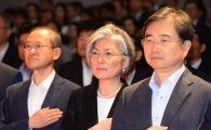 [포토]국기에 대한 경례하는 강경화 장관