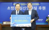 IBK기업은행, 소방관 심신안정실 후원금 9000만원 전달