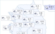 아경 오늘(19일)의 날씨와 미세먼지 (오후)