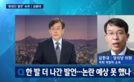 '뉴스룸' 김종대 "문정인 특보, 논란 예상 못했을 것"