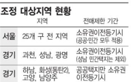 [6·19부동산대책 후 집중진단③]가수요 없애는 청약 처방약‥실수요층 기회?