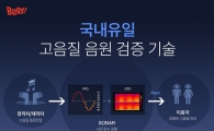 벅스, 머신러닝 기반 고음질 음원 검증 기술 '소나' 개발