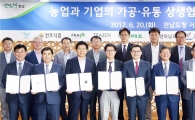 전남도, 농업-기업 가공·유통 활성화 손 맞잡아