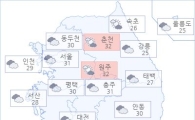아경 오늘(20일)의 날씨와 미세먼지 (오후)