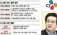 [단독]이재현 CJ 회장, 경영복귀 후 첫 해외출장·글로벌 사업 점검 무산