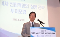 산은, 4차 산업혁명 실행전략 투어포럼 개최
