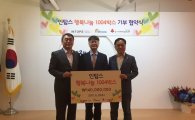 인탑스, 경기 안양시와 '2017년 행복나눔 프로젝트' 협약