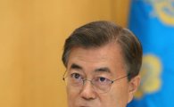 '인사 논란' 文 대통령 국정수행 지지율 79%<갤럽>