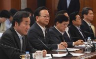 [포토]국정현안점검 조정회의 주재하는 이낙연 총리