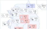 아경 오늘(23일)의 날씨와 미세먼지 (오후)