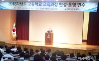 전남도교육청, 고등학교 역량중심 교육과정 편성 운영 연수